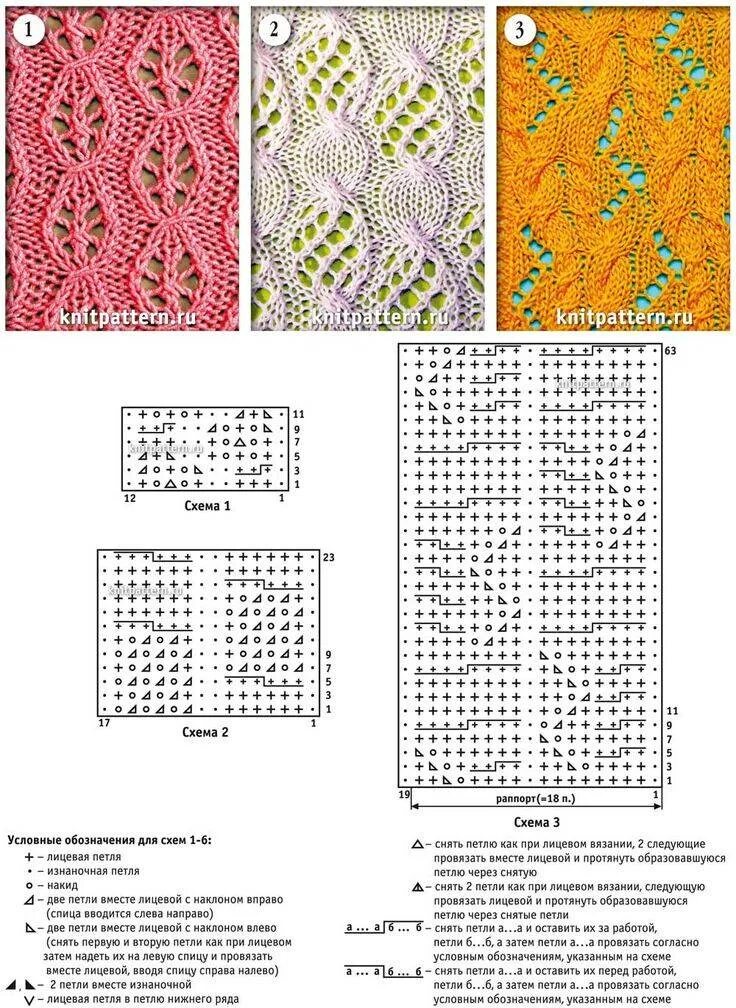 Ажурные узоры для вязания спицами с описанием и схемами. Простая ажурная вязка спицами схемы и описание для начинающих. Вязание ажура спицами схемы с описанием. Образцы вязание спицами ажурные со схемами.