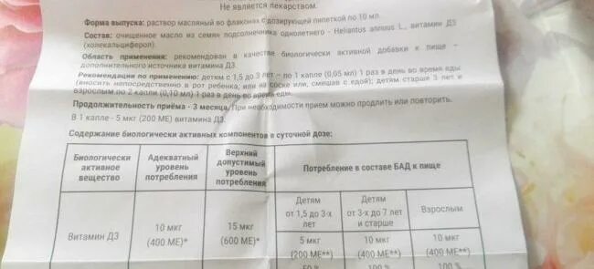 Сколько капель витамина д3 нужно взрослым. Сколько капель витамина д3 давать ребенку. Витамин д3 детям дозировка в каплях. Витамин д для детей в каплях сколько давать. Витамин д детям дозировка в каплях.