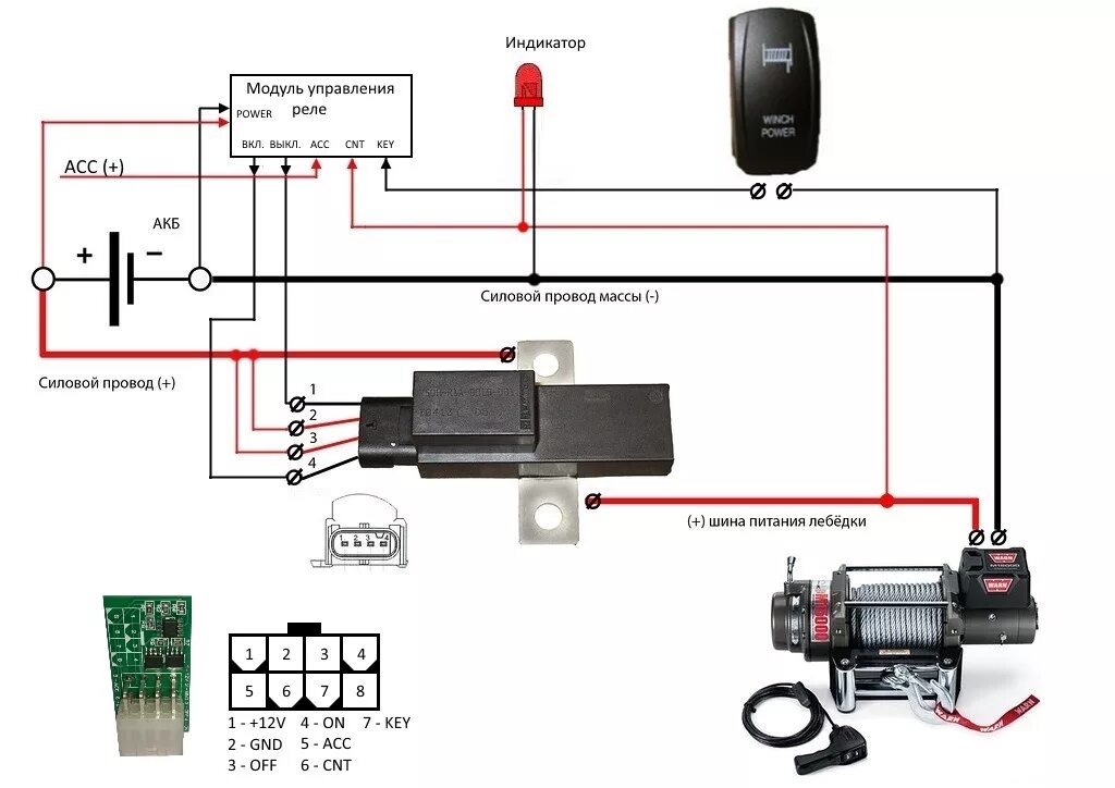 Electric Hoist Wiring Diagram - Harbor Freight Electric hoists, Electrical circu