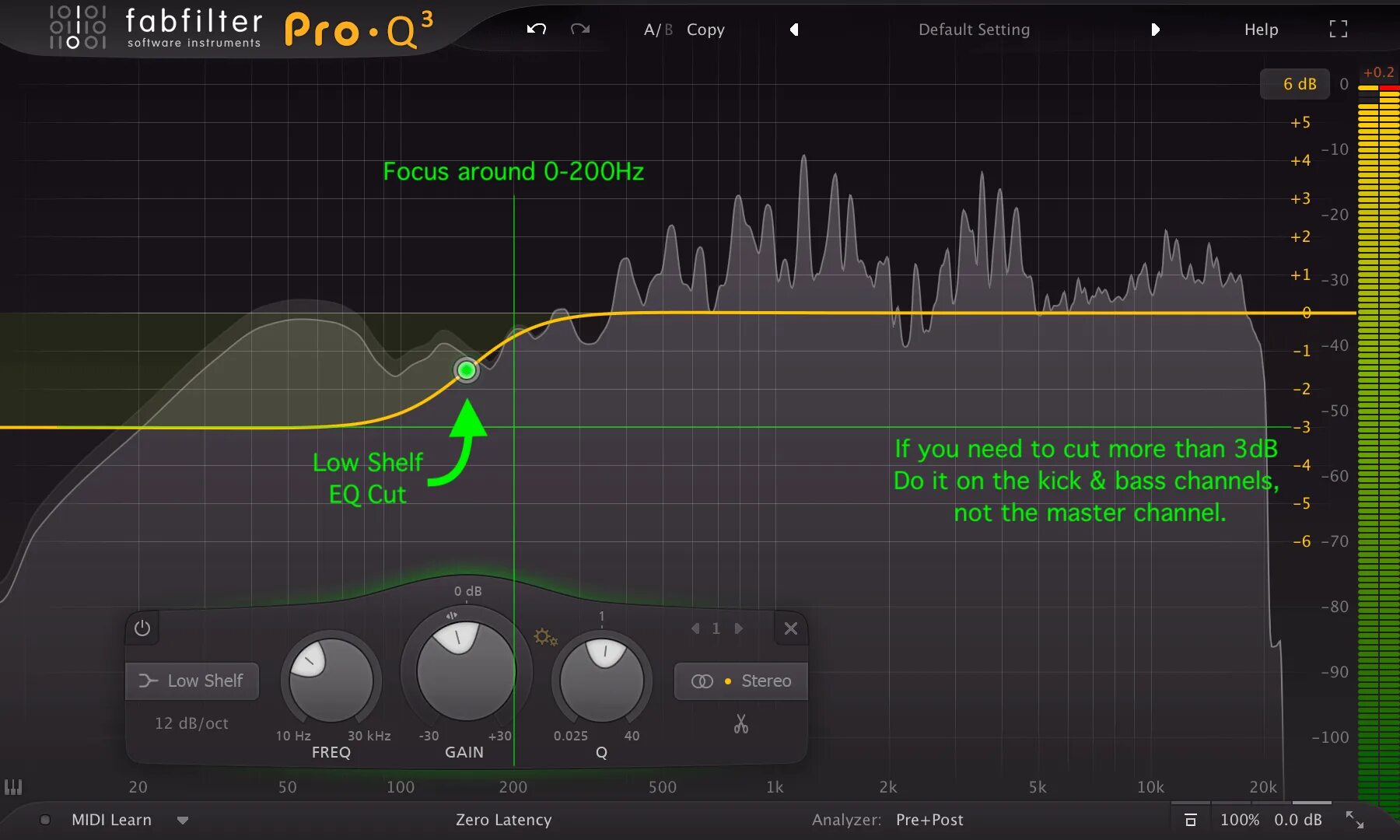 FABFILTER Pro q3. Tonal Balance Control VST. Tonal Balance Control 2 VST. FABFILTER для баса.