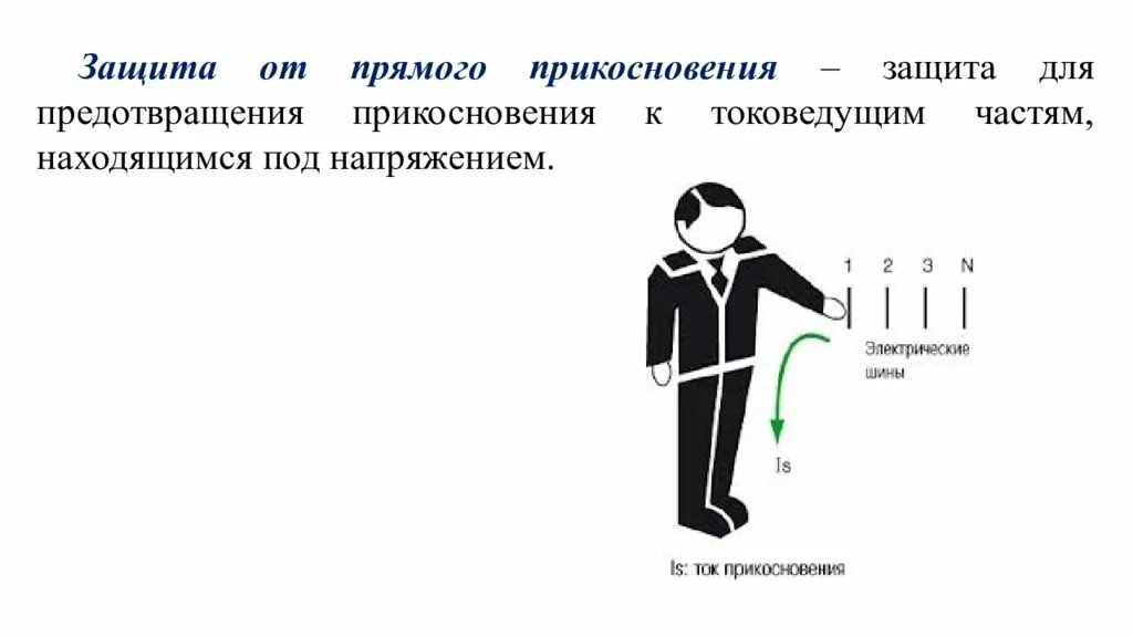 Защитные меры косвенного прикосновения. Защита от прямого и косвенного прикосновения в электроустановках. Защитные меры от прямого прикосновения к токоведущим частям. Меры защиты от косвенного прикосновения к токоведущим частям. Меры защиты при косвенном прикосновении к токоведущим частям.