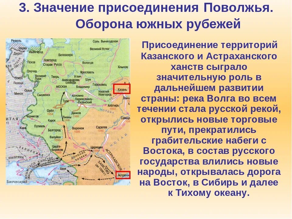 Как заселяли и осваивали поволжье. Внешняя политика Ивана IV присоединение Астраханского ханства. Присоединение Поволжья к России карта. Внешняя политика Ивана 4 присоединение Казани. Народы Поволжья во второй половине 16 века карта.