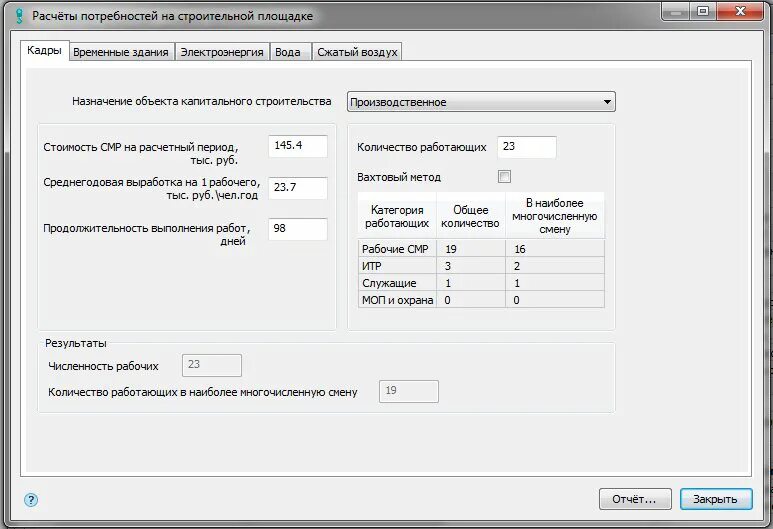 12 46.2008 статус. Потребность строительства в кадрах расчет. Расчет количества работающих на стройплощадке. Потребность в строительных кадрах расчет. Расчет электроэнергии для строительной площадки.