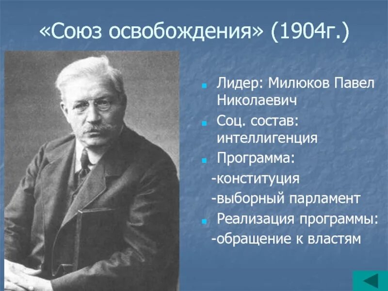 Партия Союз освобождения, 1904 Лидеры. Союз освобождения Лидеры. Лидер Союза освобождения 1904. Союз освобождения программа.