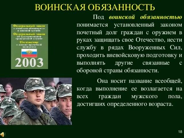 Почему должны служить. Воинская обязанность. О воинской обязанности и военной службе. Под воинской обязанностью. Основные понятия о воинской службе.