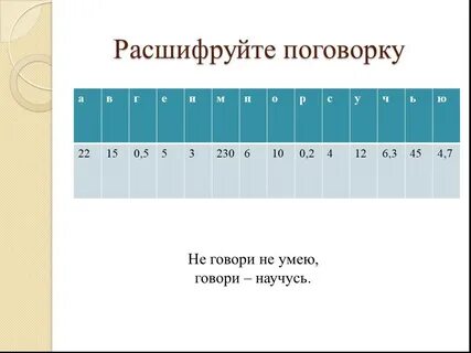 Расшифруйте 1 2 3