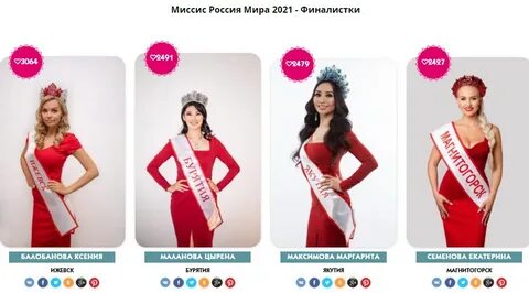 Конкурс голосование