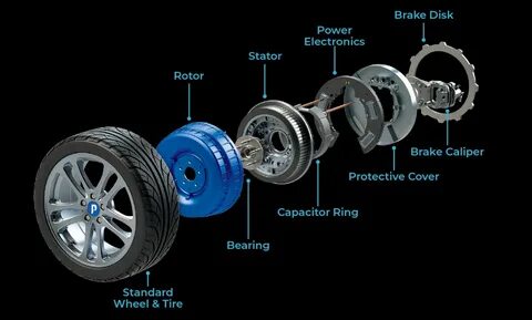 Wheel motors