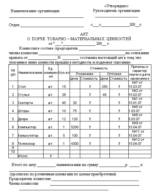 Порча тмц