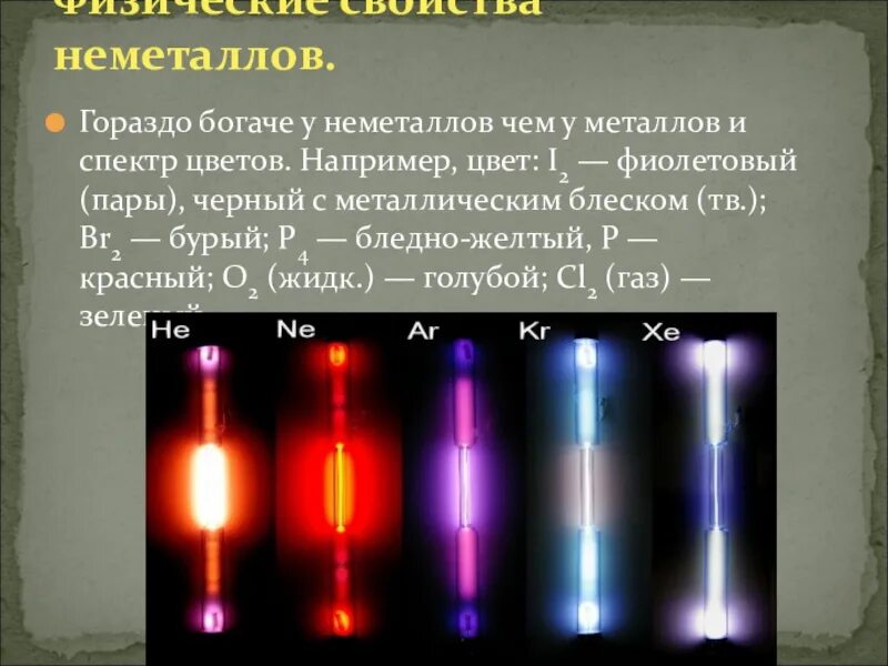 Цвет металлов и неметаллов. Цветовая палитра неметаллов. Цвет металлов и неметаллов таблица. Цвета неметаллов в химии.