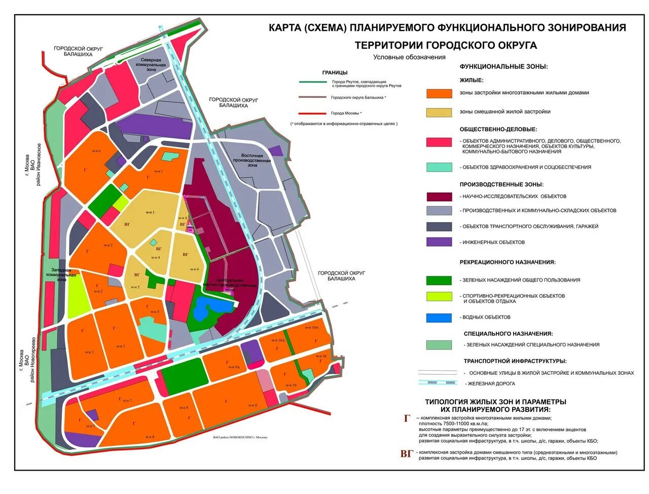 Функциональное зонирование территории Реутов. Зонирование территории городов функциональные зоны. Зонирование территории населенного пункта схема. Схема функционального зонирования территории. Зонирование задачи