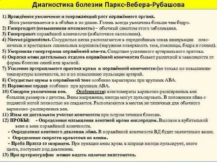 Паркс вебера рубашова