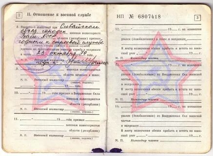 Какие фотографии нужны для военкомата в 16 (много фото) - artshots.ru