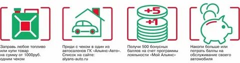 Карта покупок заправки