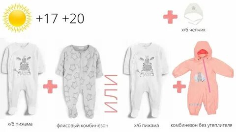 Как одевать малыша в 2