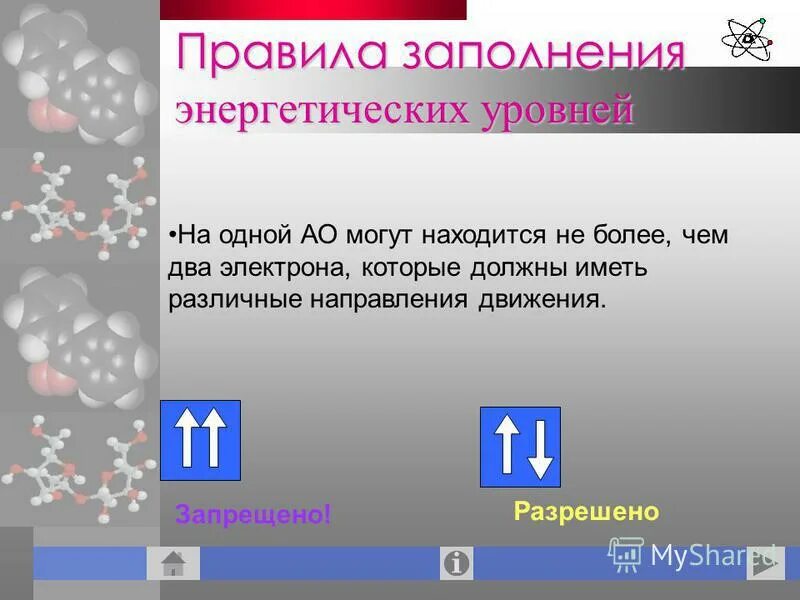 Вероятность заполнения энергетического уровня