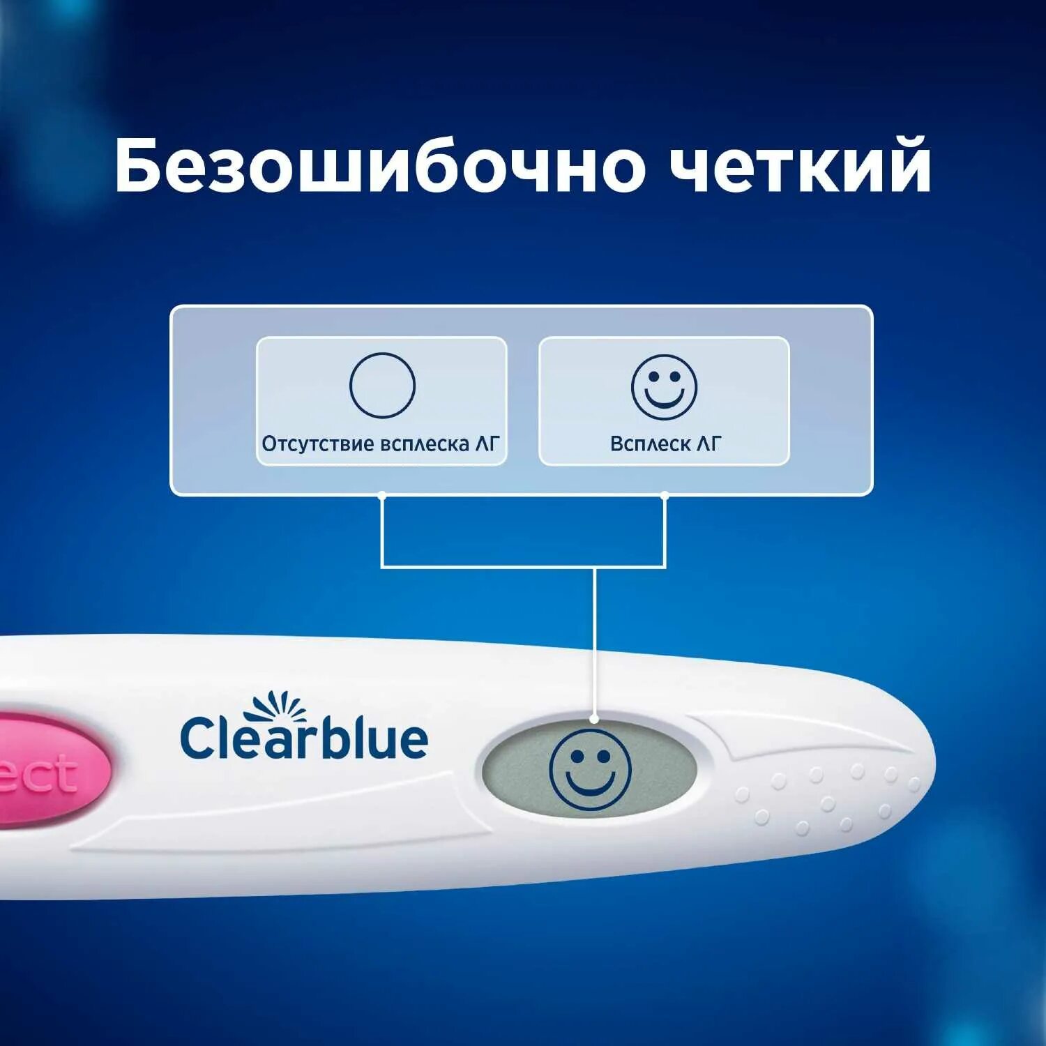 Clear result. Тест на овуляцию Clearblue. Тест клеар Блю цифровой. Клиа Блю цифровой тест. Полоски для теста на беременность Clearblue.