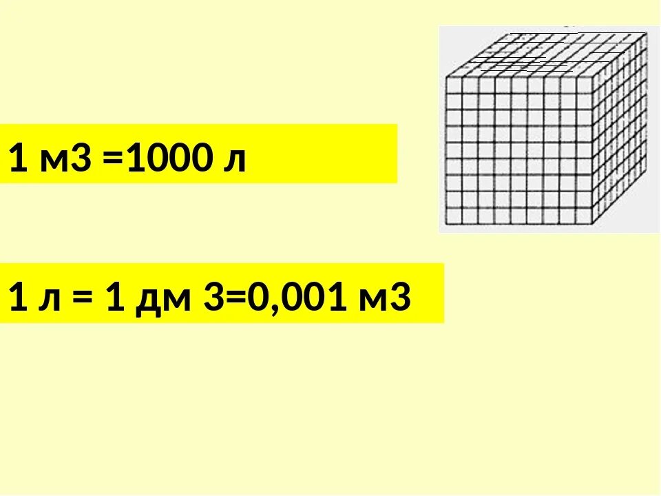 1дм3 литров. 1 Дм3 в м3. 1м3. M3a1.