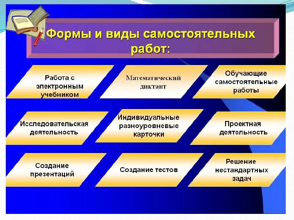 Организация учеников на урок. Формы самостоятельной работы в начальной школе. Формы самостоятельной работы на уроке. Виды самостоятельной работы. Виды самостоятельной работы учащихся на уроке.