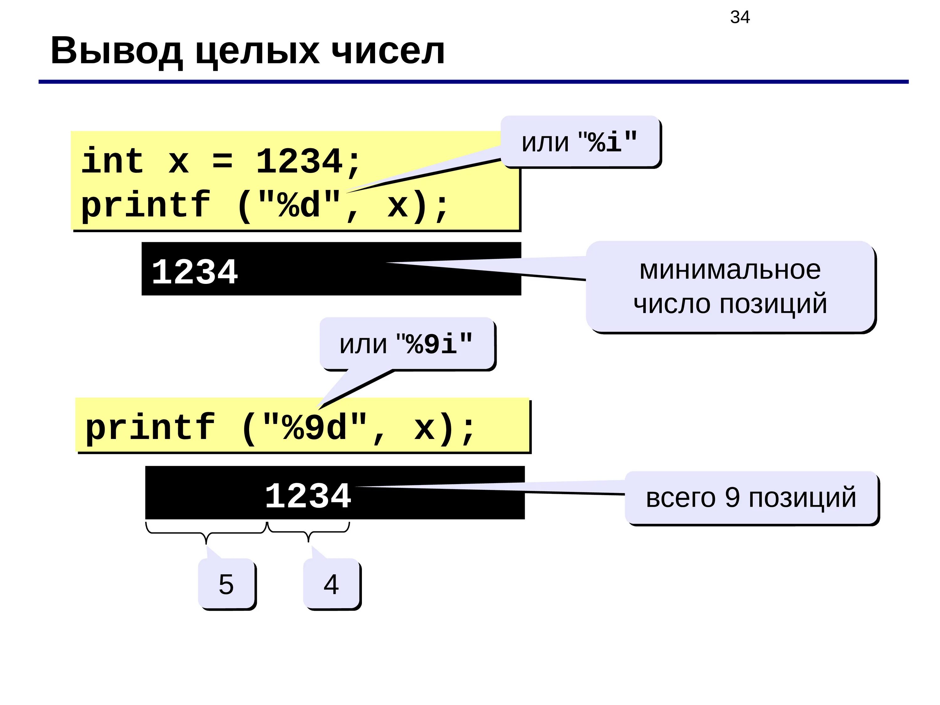 Минимальный int. Вывод целых чисел. Вывод чисел в си. Вывод целого числа в си. Вывод дробных чисел в си.