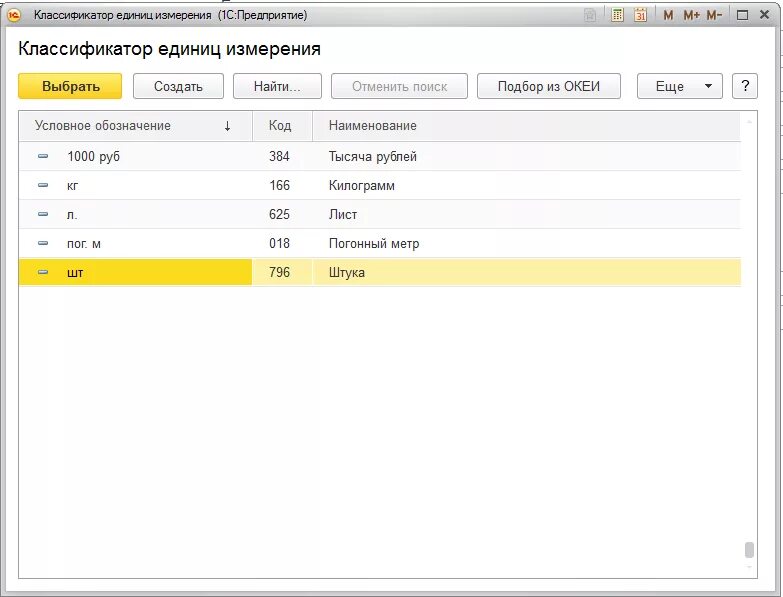 Справочник классификатор единиц измерения 1с. Коды 1с Бухгалтерия единицы измерения. Код единицы измерения по ОКЕИ. Единица измерения метр код по ОКЕИ. Код единицы измерения в счет