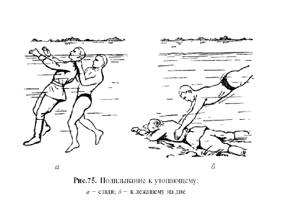 Подплывание к утопающему. Способы спасения утопающего. Первая помощь утопающему на воде. Извлечение утопающего из воды.