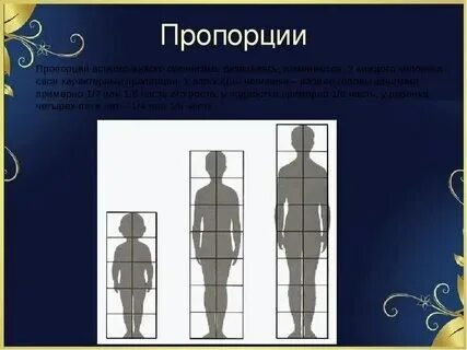 Конспект урока пропорции