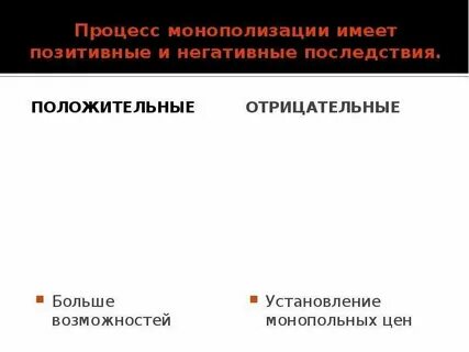 Какие организации ведут борьбу с монополизацией