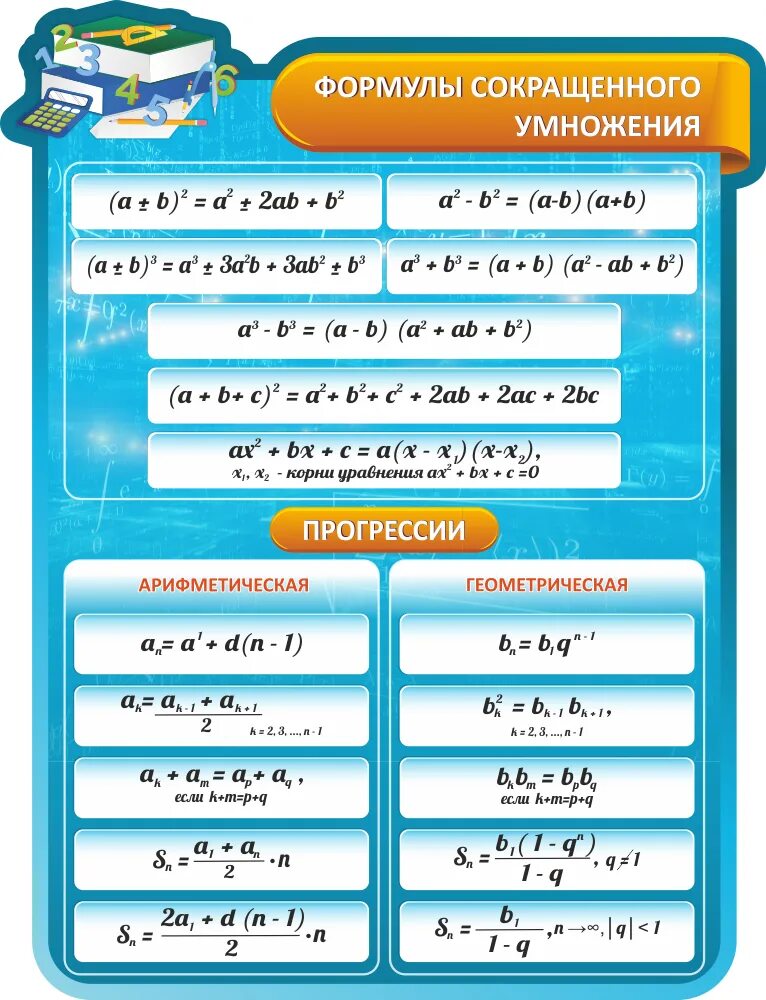 1 формулы сокращенного умножения. Формулы сокращенного умножения. Формулы сокращенноготумножения. Формулы сокращенного усножени. Формулы сокращенного умнодени.