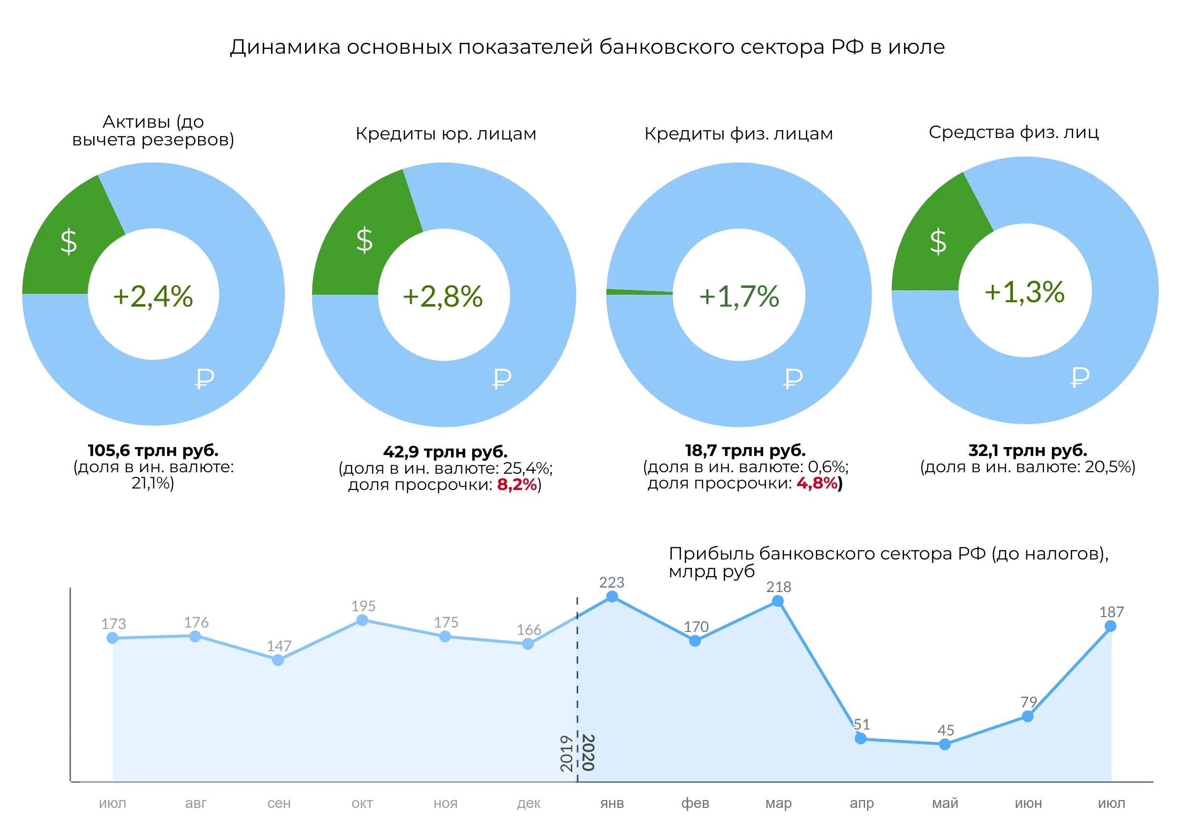 Банк Аналитика. Банковская Аналитика. Банки с универсальной и базовой лицензией. Банк с базовой лицензией. 9 российских банков