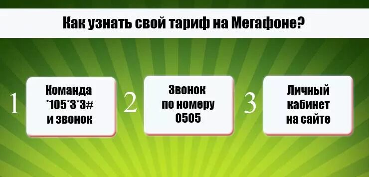 Как узнать про тариф. Как узнать про тариф