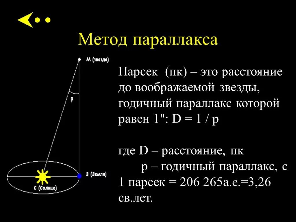 Метод параллакса в астрономии формула. Годичный параллакс звезды единицы измерения. Годичный параллакс звезды равен 0.8. Параллакс в Парсек.