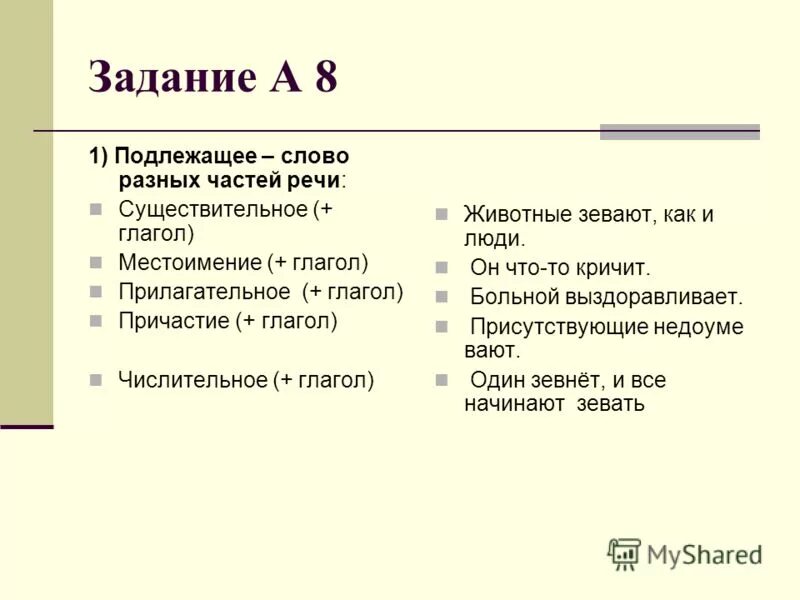 Подлежащее сказуемое гл. Чем выражено имя подлежащее. Существительное подлежащее глагол. Части речи 2 класс подлежащее сказуемое прилагательное. Подлежащее существительное глагол местоимение.