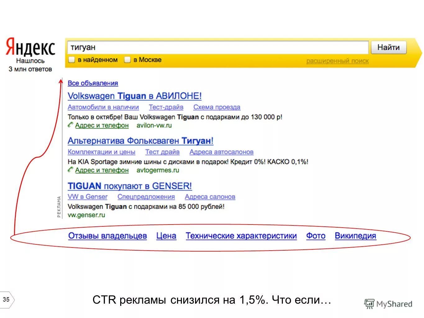 Сколько стоит технический. Ширина поиска Яндекса.