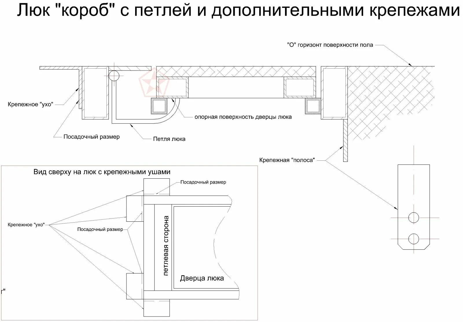 Петли люка своими руками. Схема монтажа скрытого люка. Схема шарнира люка в подпол. Чертеж установки петель люка. Скрытый люк под плитку своими руками чертежи схема петли.