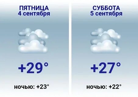 Погода в торезе на 10 дней