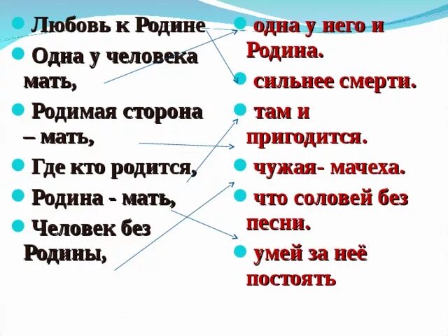 Разница между отечеством и родиной 1 класс. Что общего между родиной и матерью?. родина и мать что общего. различие между родиной и отечеством. отечество отчизна разница.