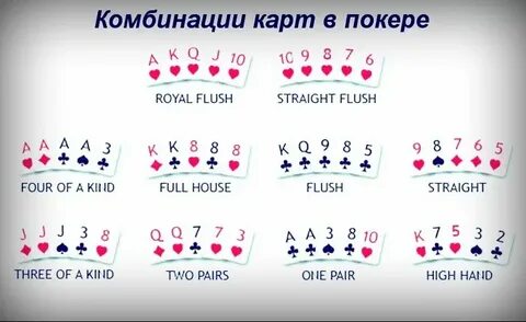 Комбинация второй состав