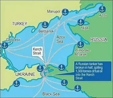 Русский порт на азовском море