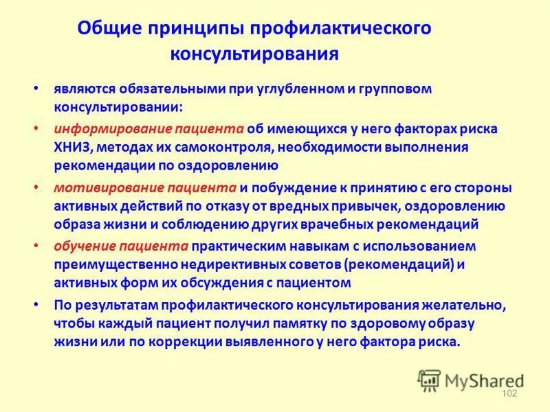 Принципы профилактического консультирования. Профилактическое консультирование. Алгоритм краткого профилактического консультирования. Виды профилактического консультирования. Краткое профилактическое консультирование проводится.