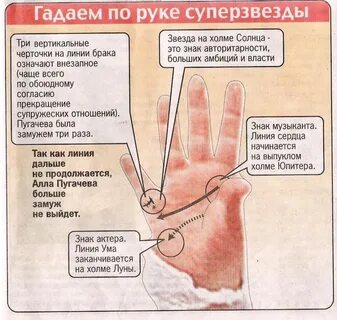 Гадание по рукам линии правая рука