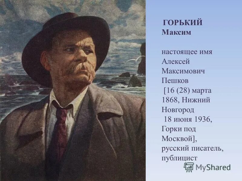Кто скрывается под псевдонимом горького
