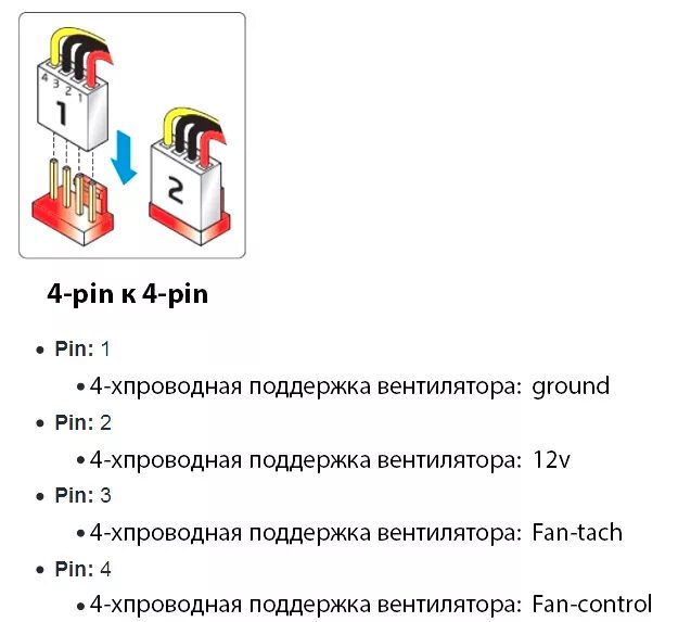 Распиновка вентилятора 3 Pin. Распиновка 4 пин вентилятора. 3 Пин и 4 пин вентиляторы разница. Вентиляторы 4 Pin и 3 Pin отличие. Распиновка кулера 3