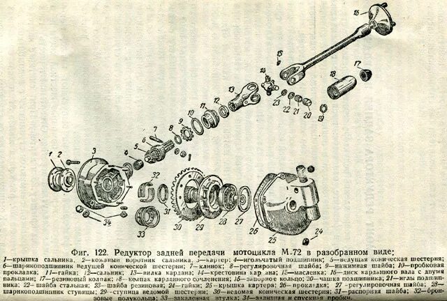 Масло в кпп урал мотоцикл. Редуктор мотоцикла Урал схема. Редуктор м72 чертеж. Устройство редуктора мотоцикла Урал. Редуктор мотоцикла Днепр схема.