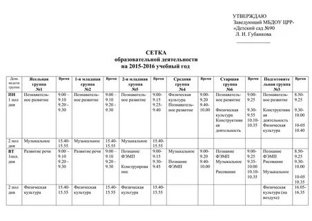 Сетка занятия от рождения до школы