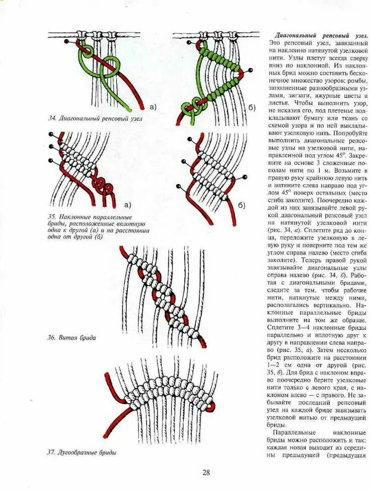 Схема плетения репсового узла. Репсовый узел макраме схема. Простые схемы плетения макраме. Репсовый узел в макраме для начинающих.