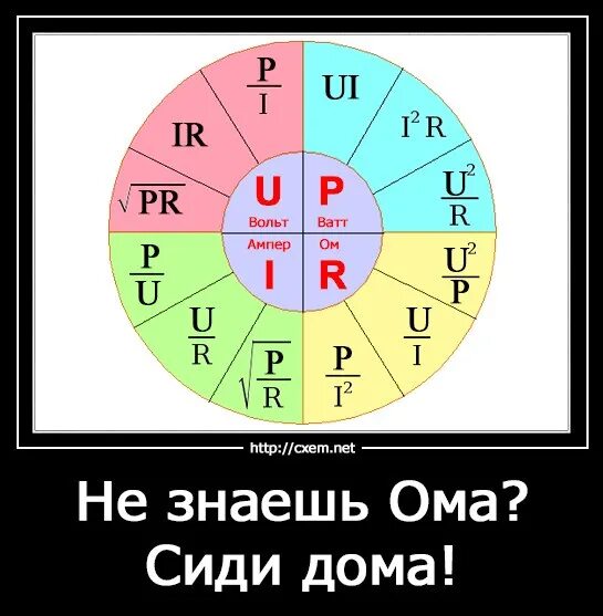 Таблица вольт ватт ампер ом. Мощность тока вольт ампер. Вольты ватты амперы. Ватт и вольт разница. Первый закон ома нету денег сиди