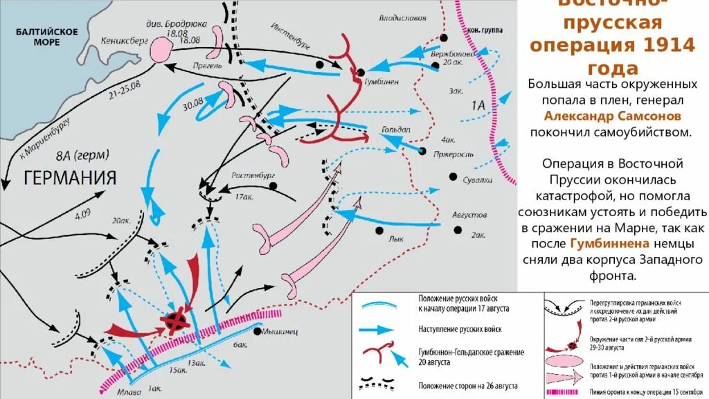 Восточно-Прусская операция 1914 года карта. Операция в Восточной Пруссии 1914 карта. Ход Восточно прусской операции 1914. 1 восточно прусская операция