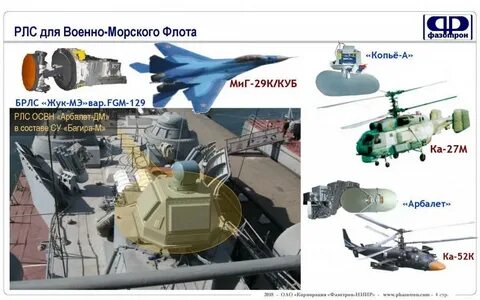 Топвар военное обозрение