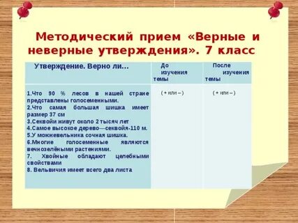 Приеме утверждение